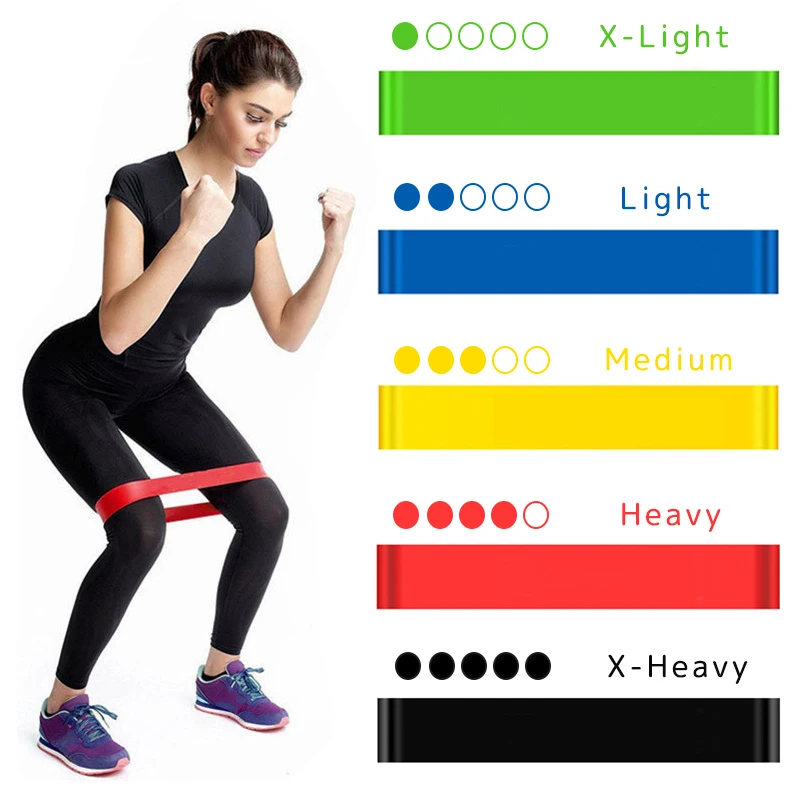ポータブルフィットネストレーニング機器ゴム抵抗バンドヨガジム - Crossfit Training Gear のレビューと価格