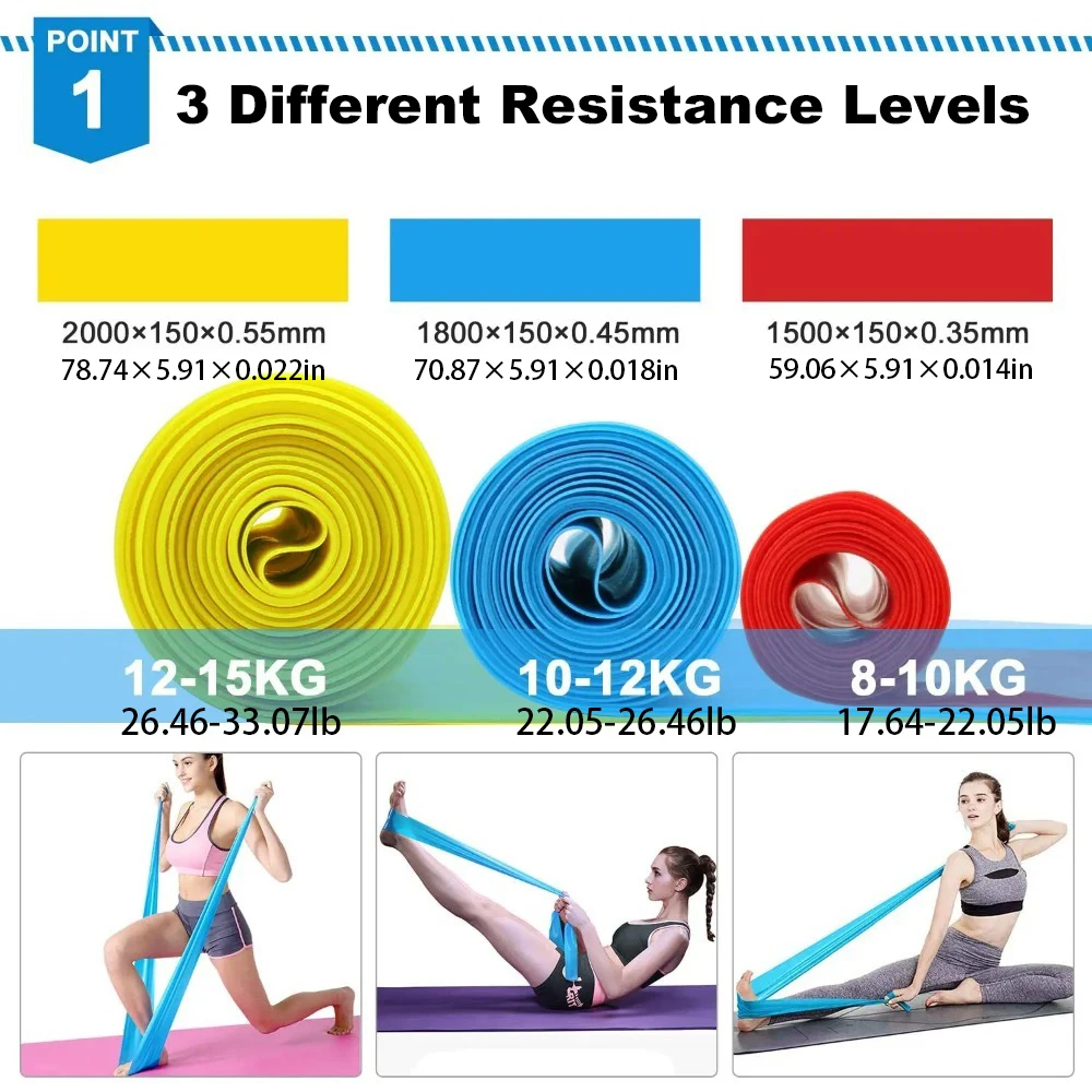 4 ピース/セット弾性フィットネスバンド抵抗バンドテープヨガ - Crossfit Training Gear のレビューと価格